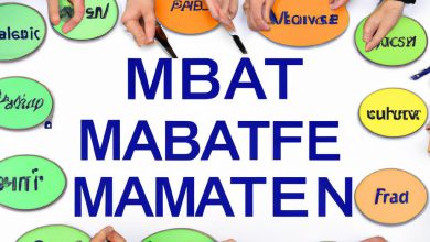 Online Mba No Gmat